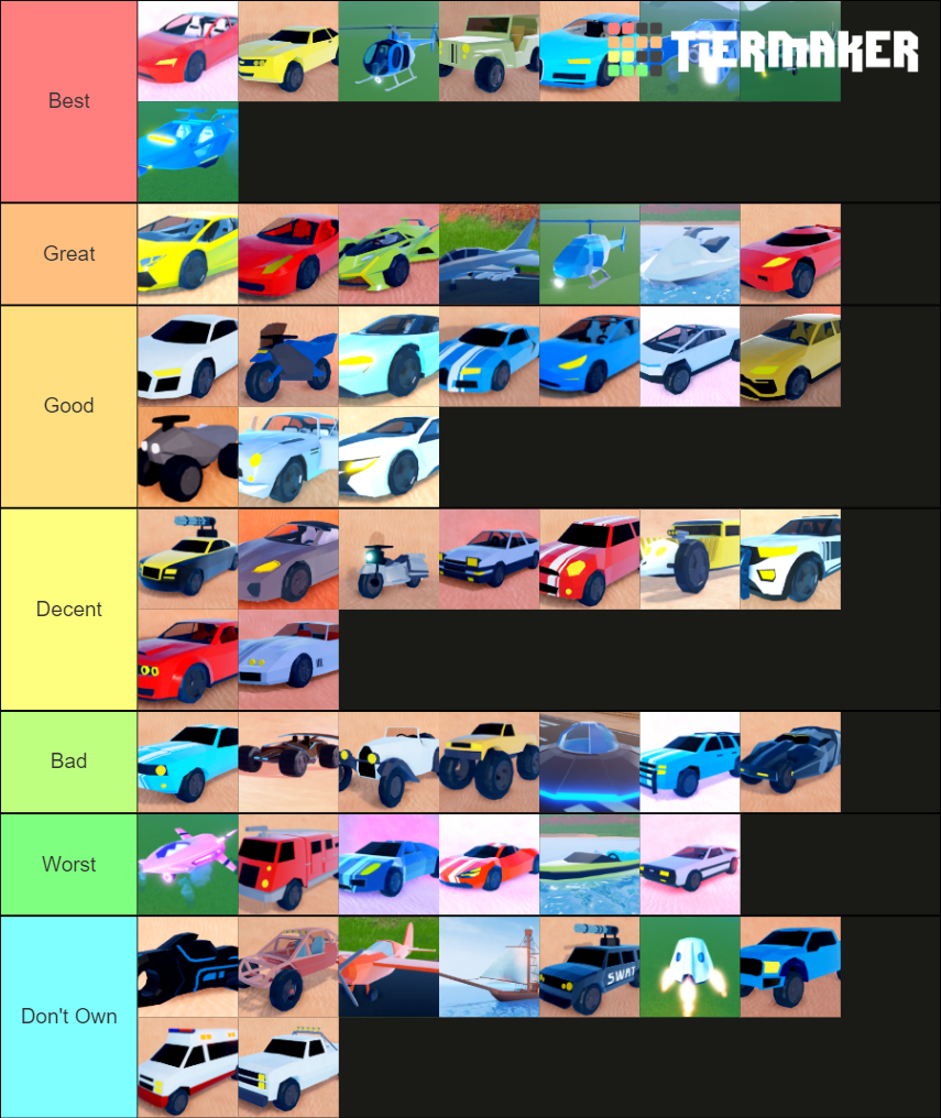 Roblox Jailbreak Vehicles Tier List (Community Rankings) - TierMaker