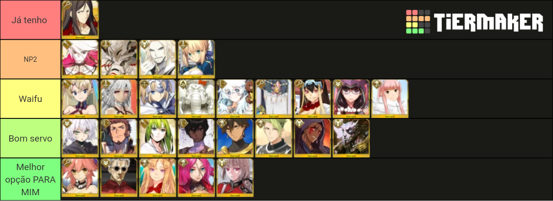 FGO 6th anniversary free SSR Tier List (Community Rankings) - TierMaker