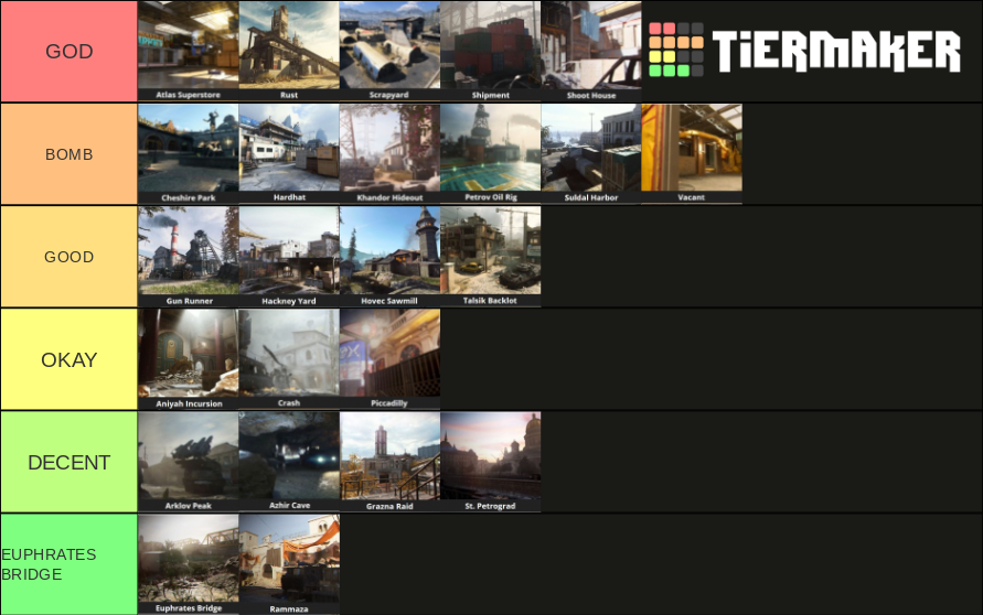 Modern Warfare 2019 Maps Tier List Community Rankings TierMaker   Modern Warfare Maps Up To Season 5 536019 1625018750 