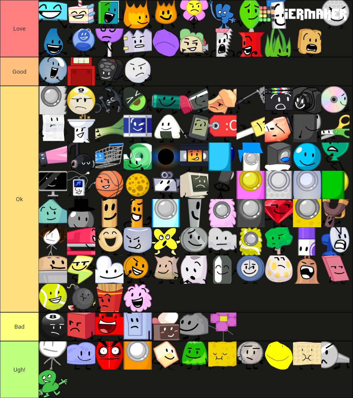 BFDI Tier With Tpot Debuters And Recommended Characters Tier List ...