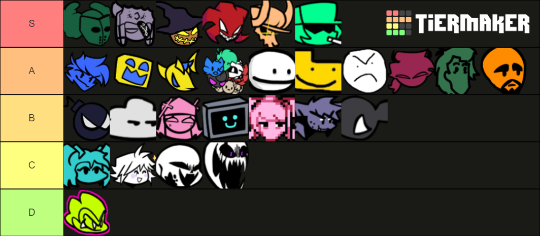 FNF mods Tier List (Community Rankings) - TierMaker