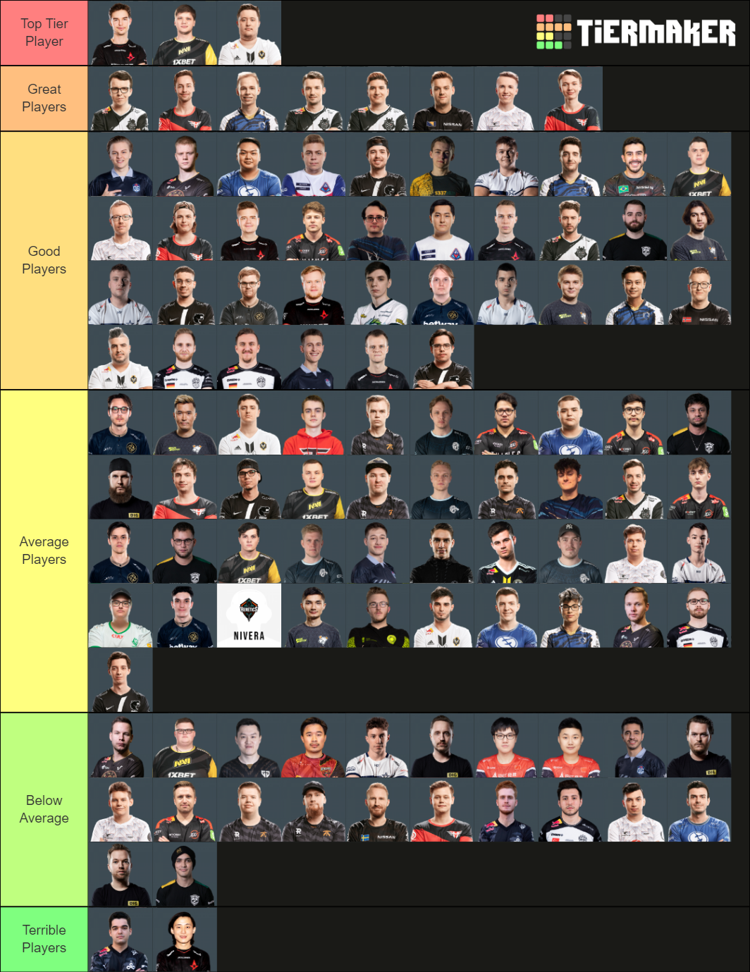 Csgo Top Players 2021 Tier List Rankings) Tiermaker 18