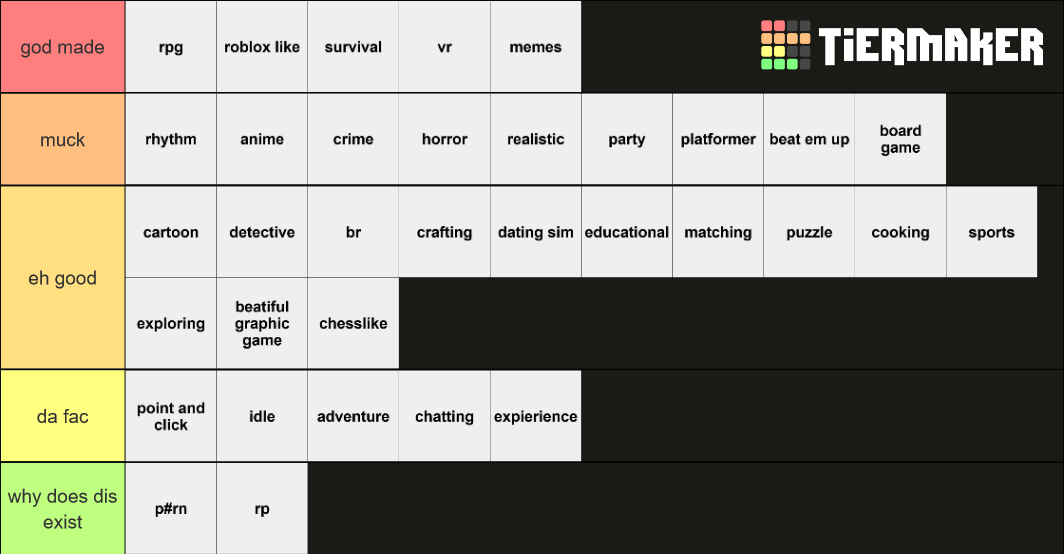 Game Genres Tier List Community Rankings TierMaker which-game-genre-suits-your-skill-level-game-genre-tier-list-youtube
