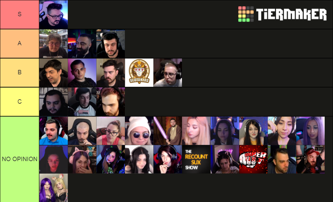 Greek Twitch Streamers Tier List (Community Rankings) - TierMaker