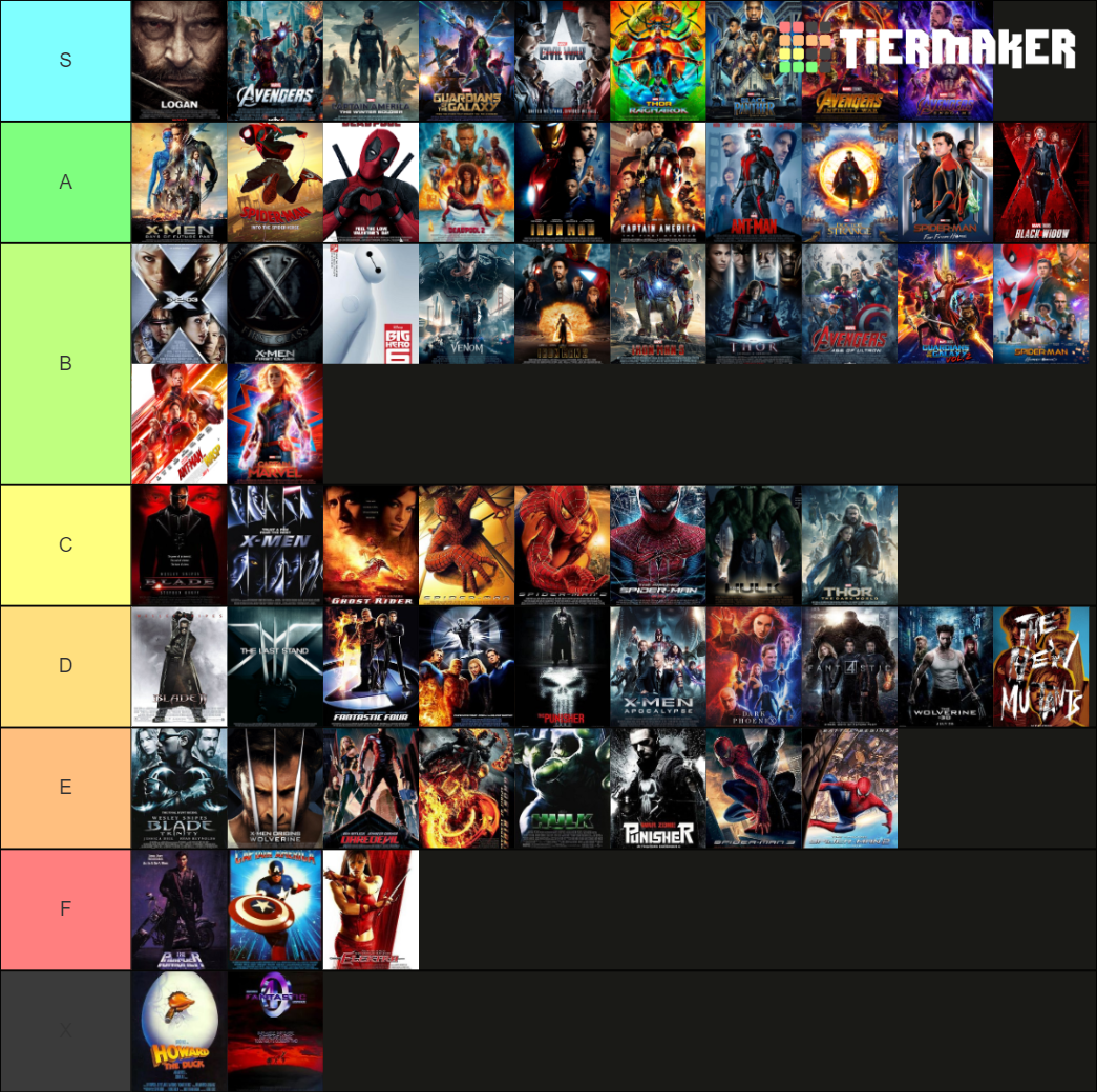 Every Marvel Based Movie Released in Theaters Tier List (Community ...