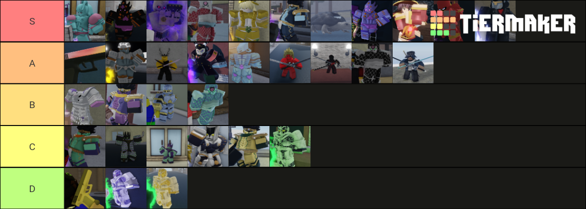 Yba Shiny Stands Tier List (community Rankings) - Tiermaker