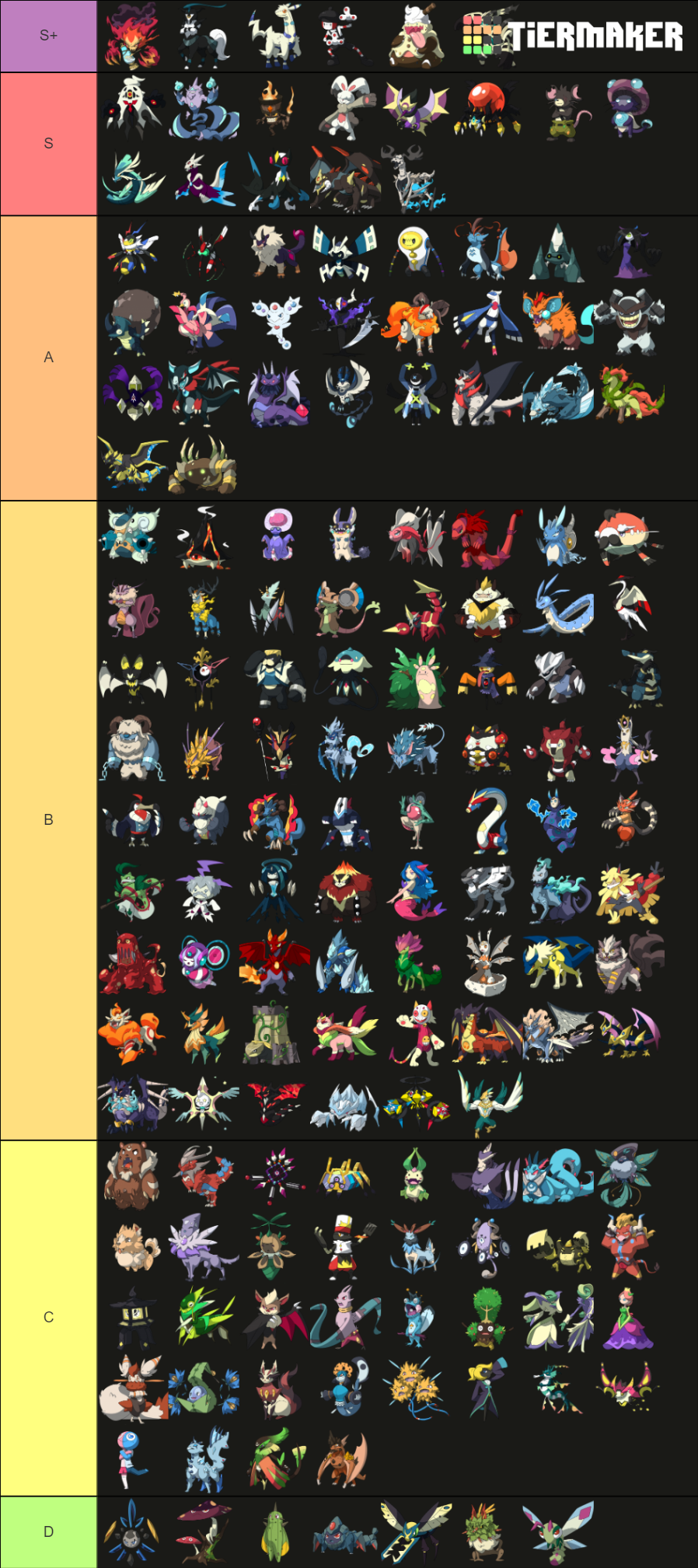 Nexomon extinction element chart