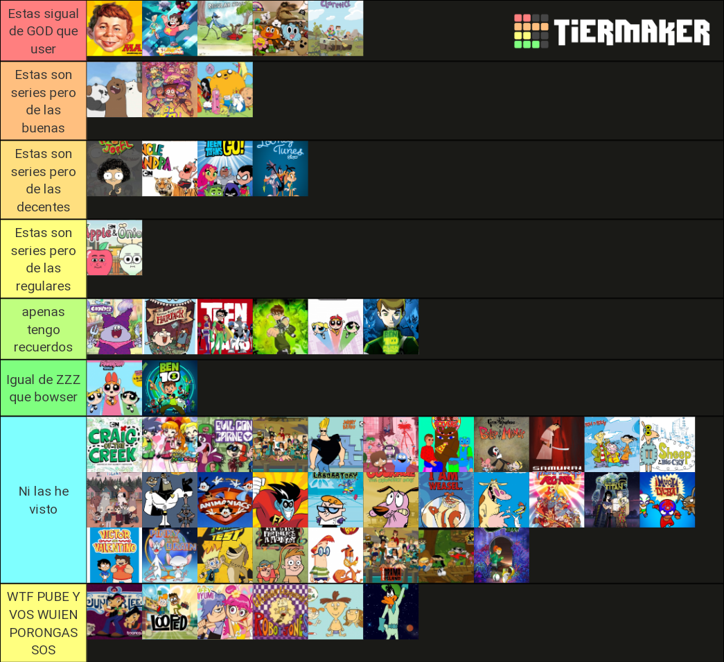 de series de Cartoon Network Tier List (Community Rankings) - TierMaker