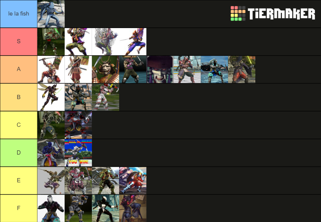 Yoshi Me Tiramisu Tier List (Community Rankings) - TierMaker