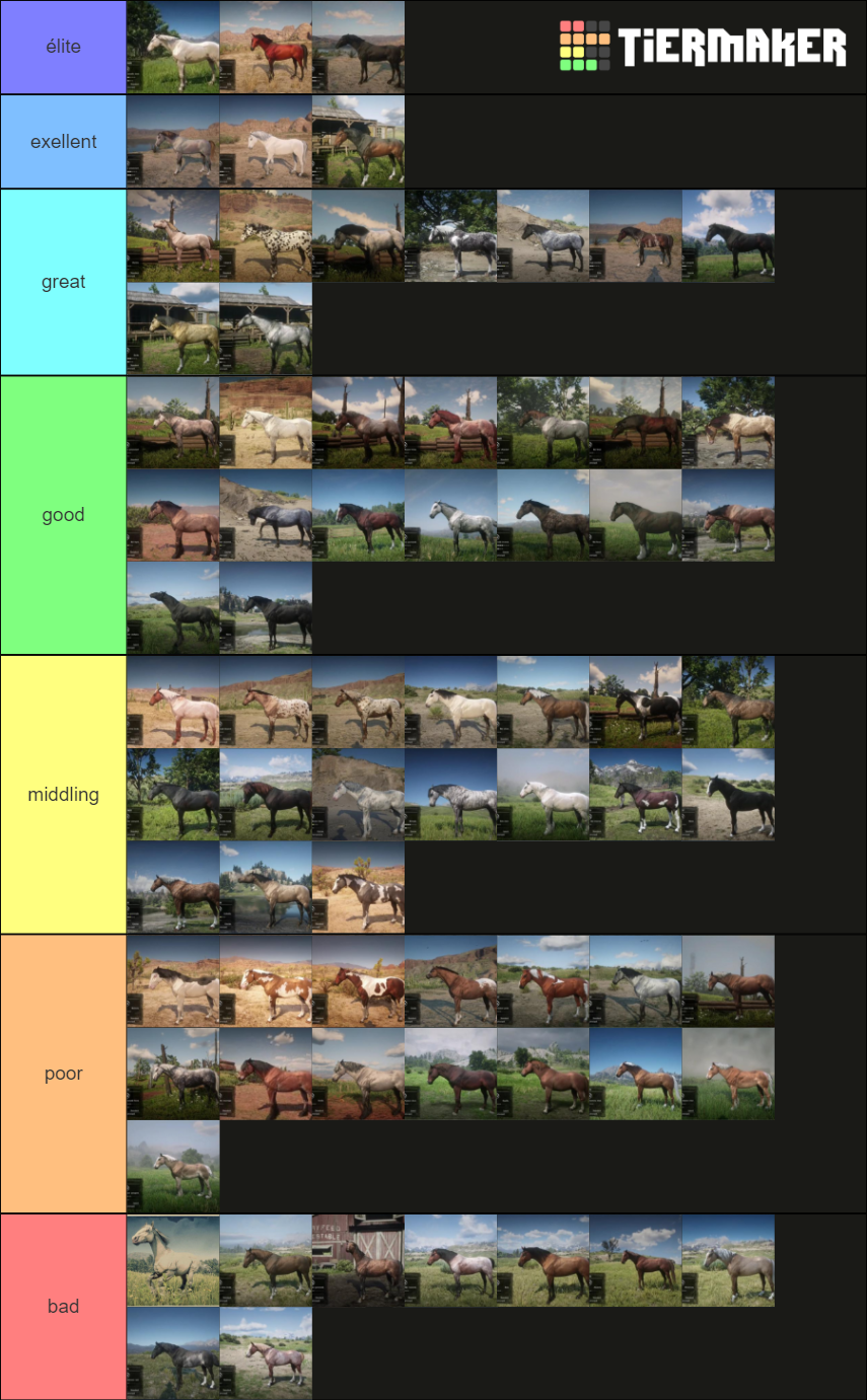 RDR2 Horses Tier List Community Rankings TierMaker   Tier List Of Rdr2 Horses 1099447 1625076246 