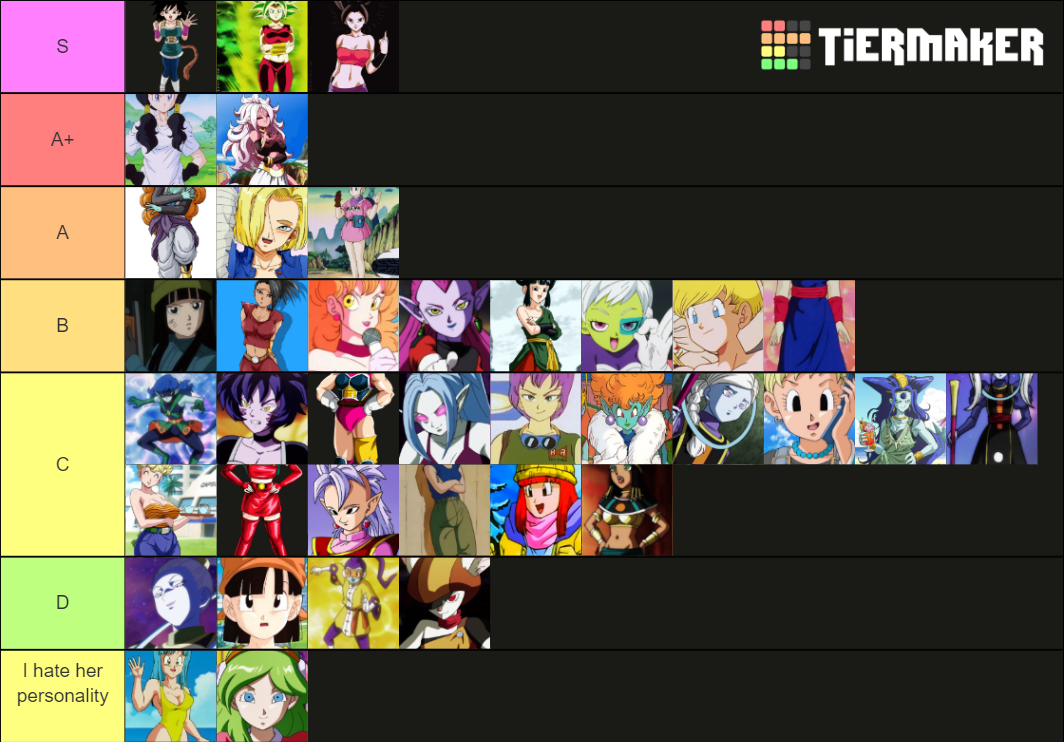 Dragonball Waifus Tier List (Community Rankings) - TierMaker