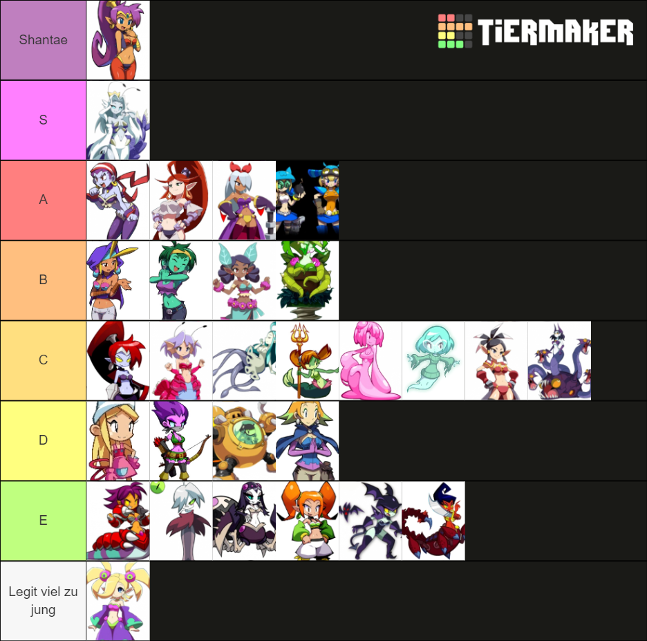 Shantae Waifus Tier List (Community Rankings) - TierMaker