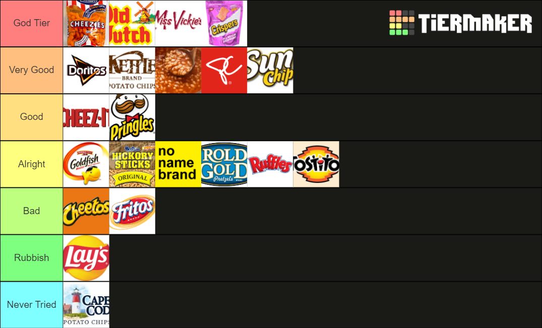 Canadian Chip Brands Tier List Rankings) TierMaker