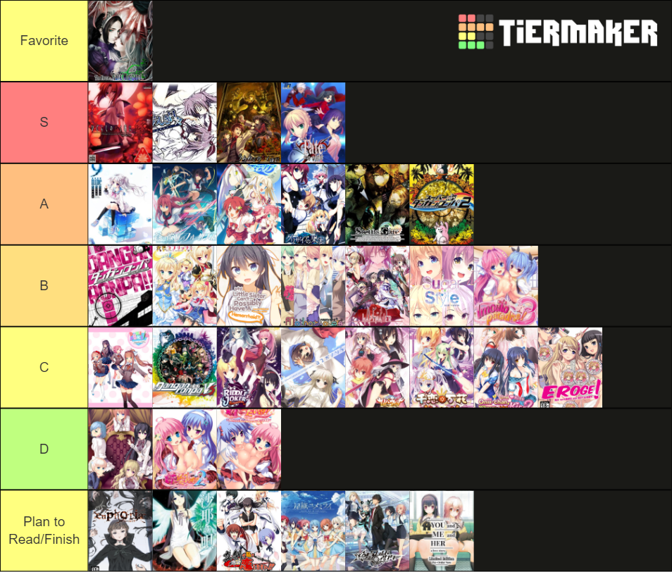 visual-novels-tierlist-tier-list-community-rankings-tiermaker