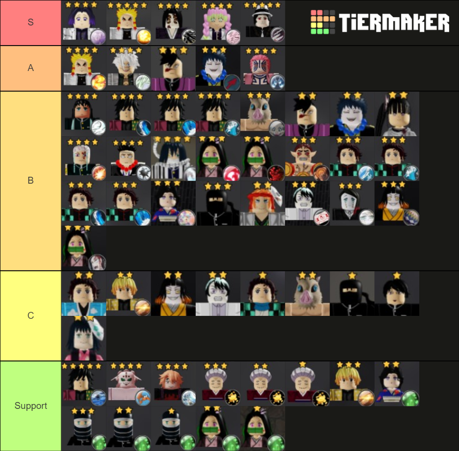 Demon Tower Defense Towers Tier List (Community Rankings) - TierMaker