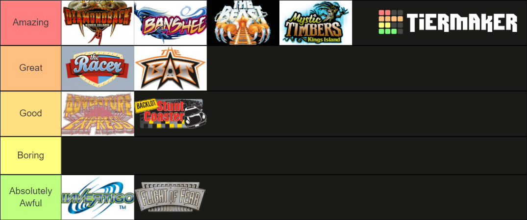 Kings Island Roller Coasters Tier List (Community Rankings) - TierMaker