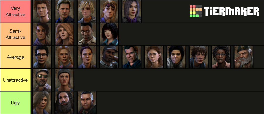 Dead By Daylight Survivors And Killers (incl. All Kill) Tier List ...