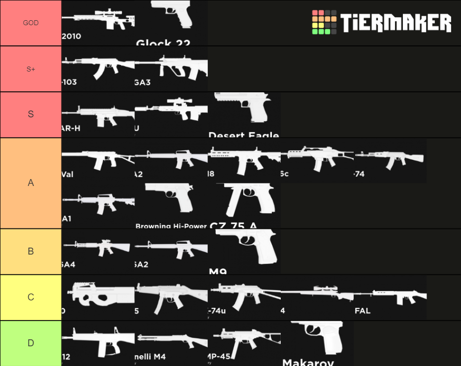 las-mejores-armas-de-the-wild-west-roblox-seg-n-jade-tier-list