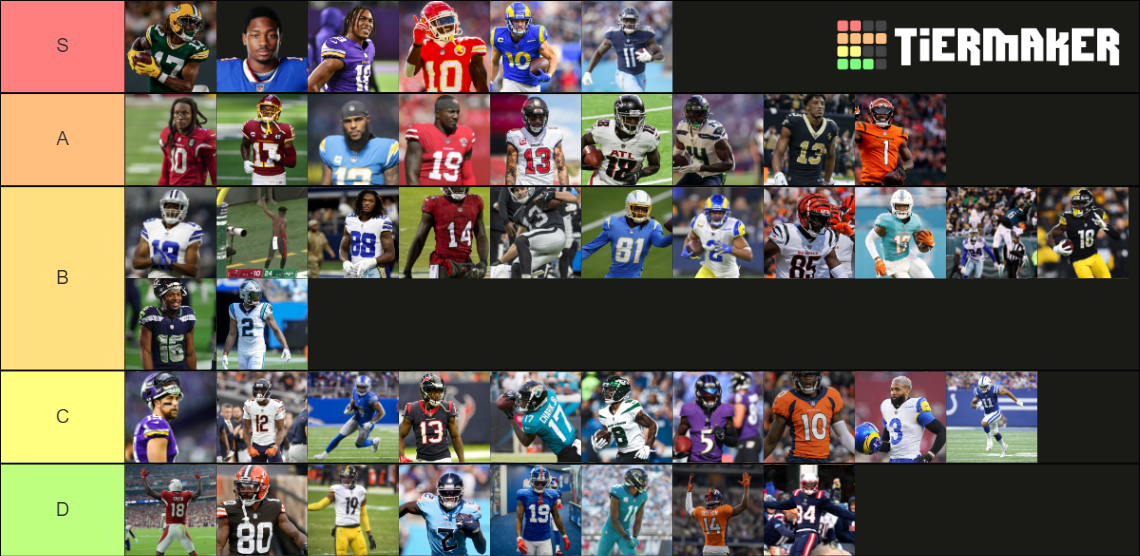 best 20212022 NFL Wide Receivers Tier List Rankings