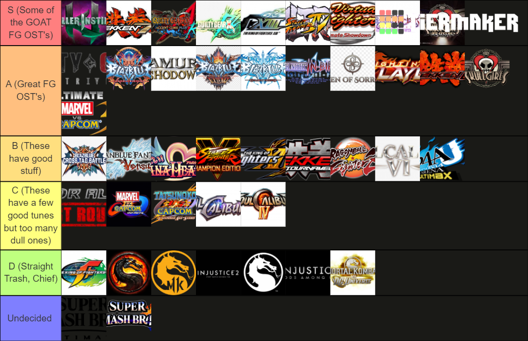 Fighting Game Ost Modern Fg S Tier List Community Rankings Tiermaker Fighting Game Ost Modern Fg S Tier List Community Rankings Tiermaker
