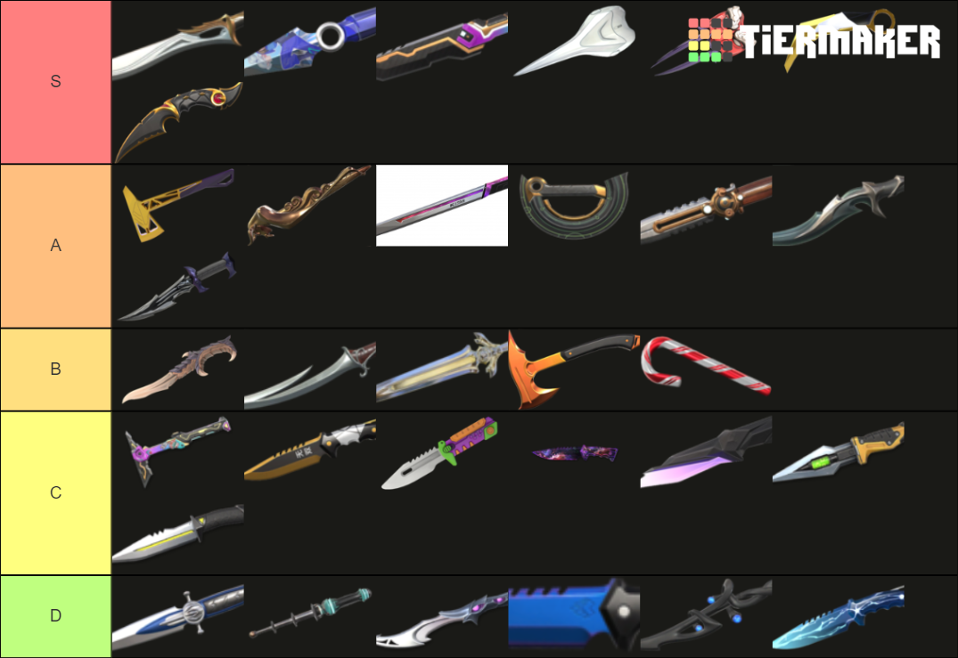 Valorant Knife Skin Tier List Community Rankings TierMaker