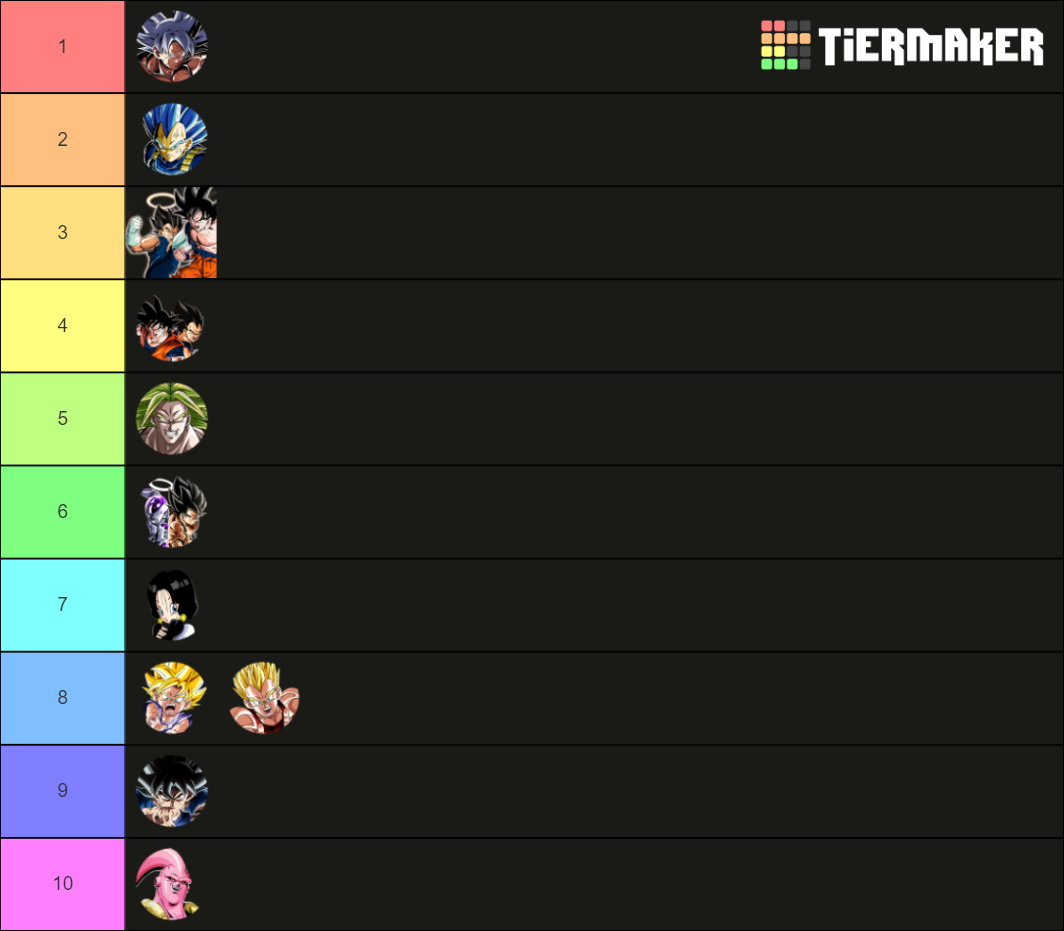 Dokkan Battle Top 10 Units Tier List Rankings) TierMaker