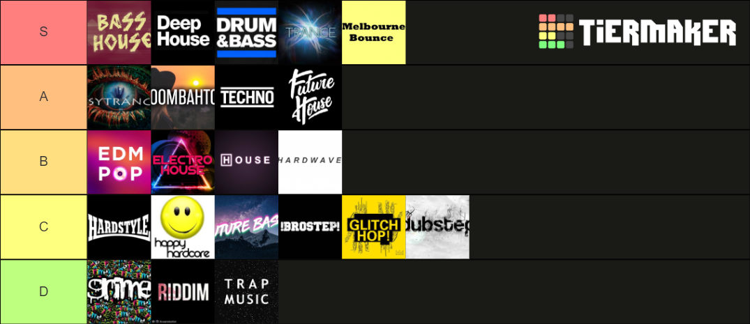 edm-genre-tier-list-community-rankings-tiermaker