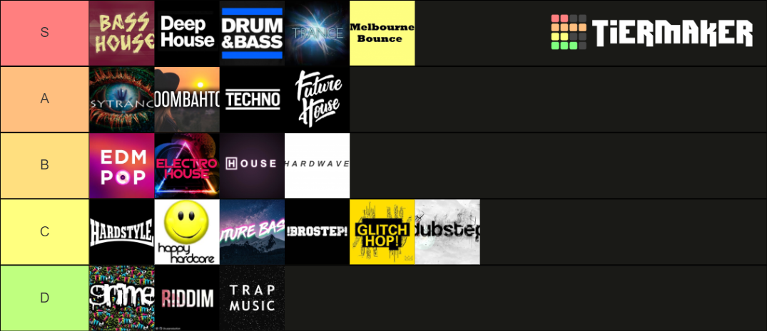 EDM Genre Tier List Community Rankings TierMaker