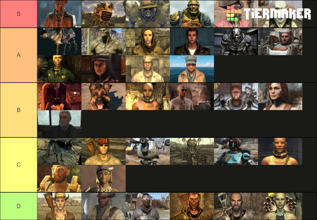 Fallout Companions Tier List (Community Rankings) - TierMaker