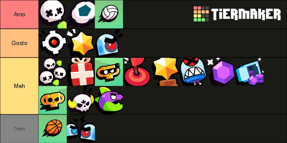 Brawl Stars Game Modes June 2021 Tier List Community Rankings Tiermaker 9519