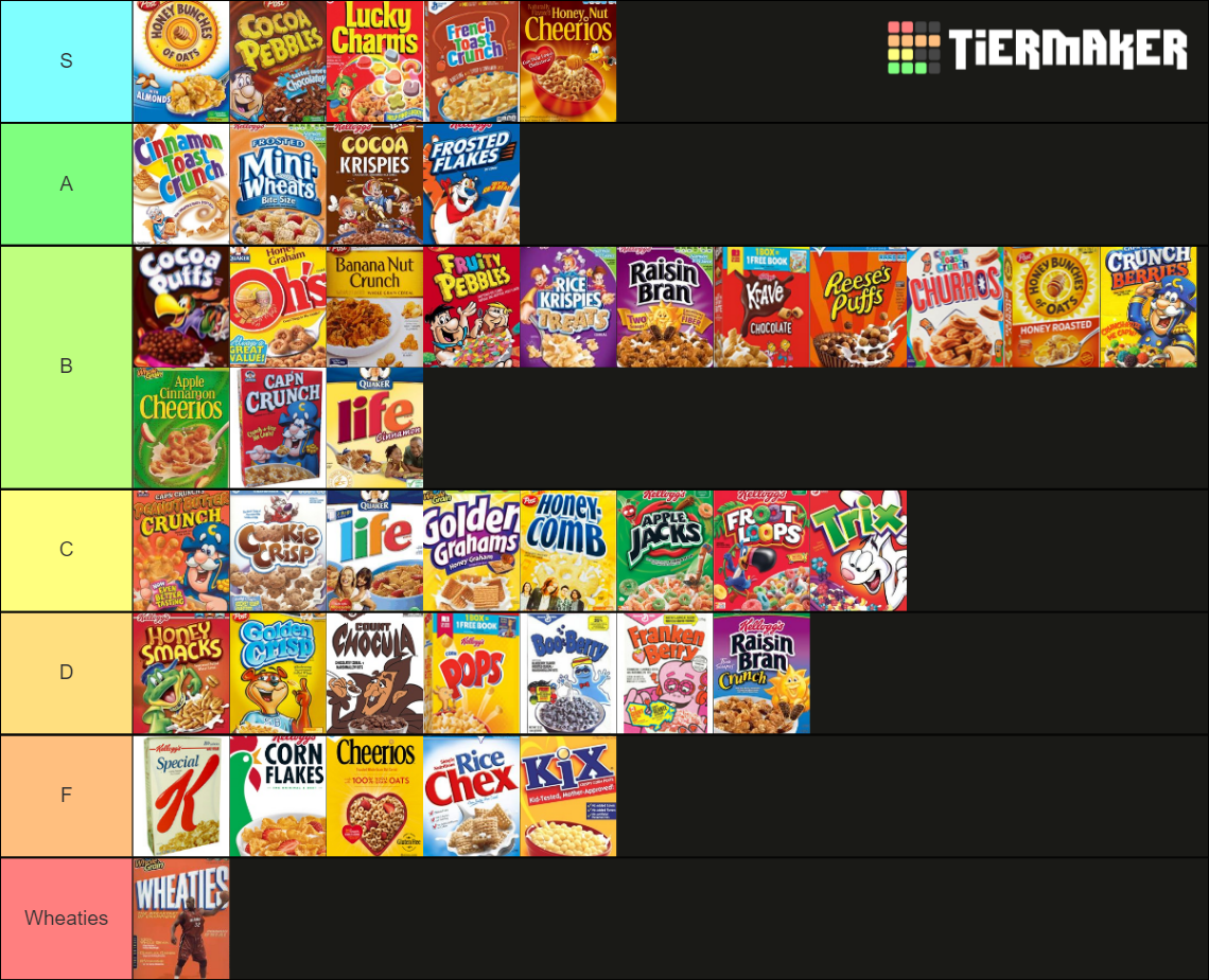 Breakfast Cereal Tier List (Community Rankings) - TierMaker