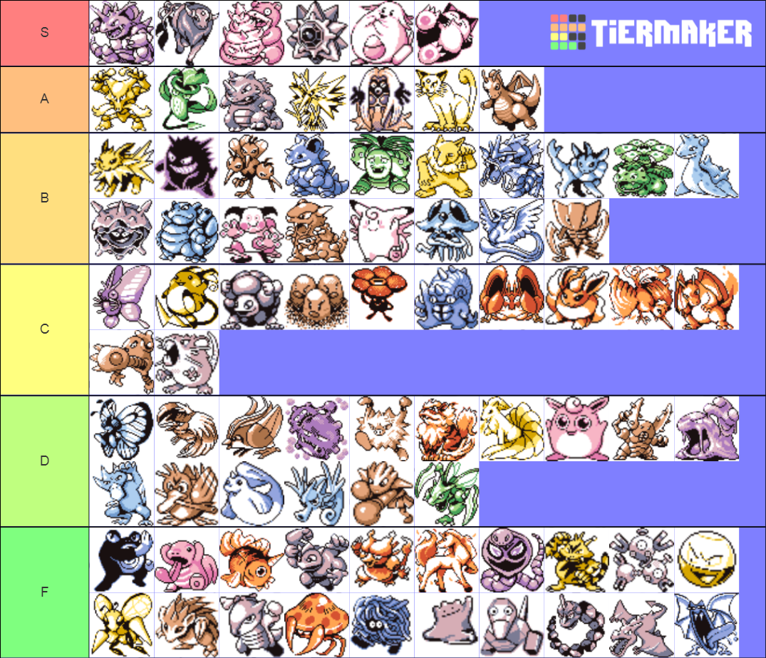 gen-1-playthrough-tier-list-community-rankings-tiermaker