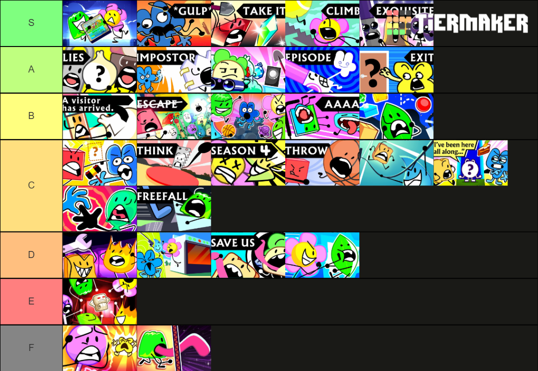 BFB All Episodes (1-30) Tier List (Community Rankings) - TierMaker