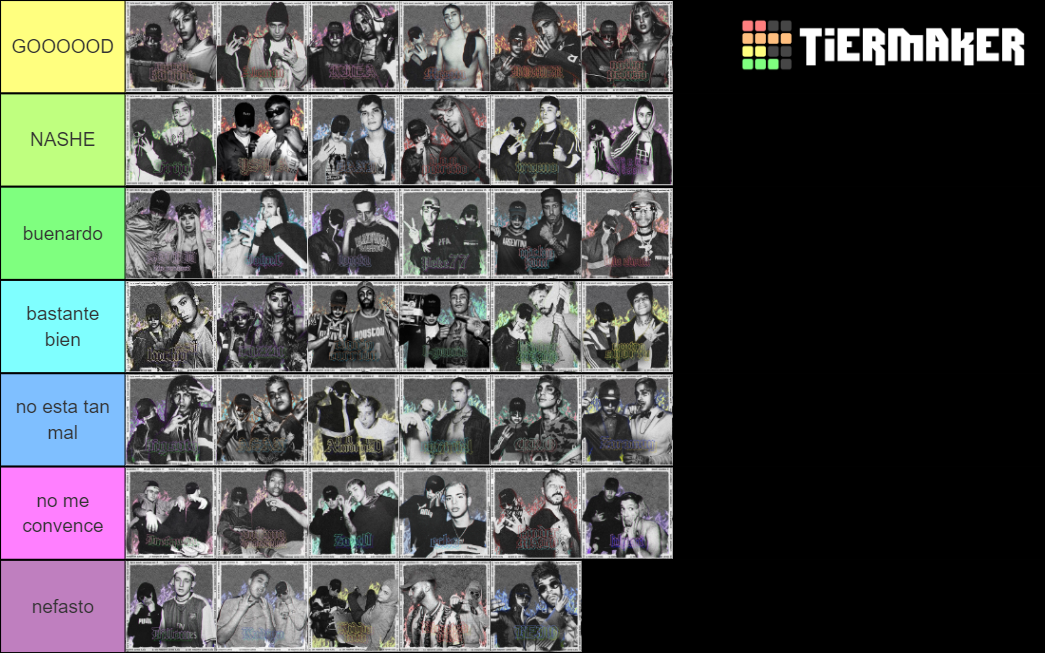 BZRP Music Sessions Tier List Rankings) TierMaker