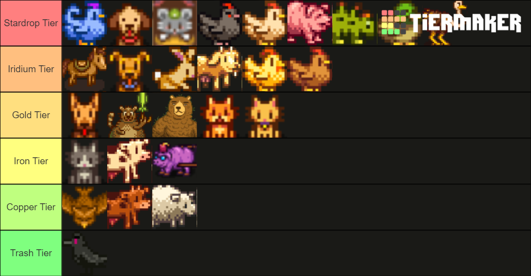 Stardew Valley Animals Tier List Rankings) TierMaker