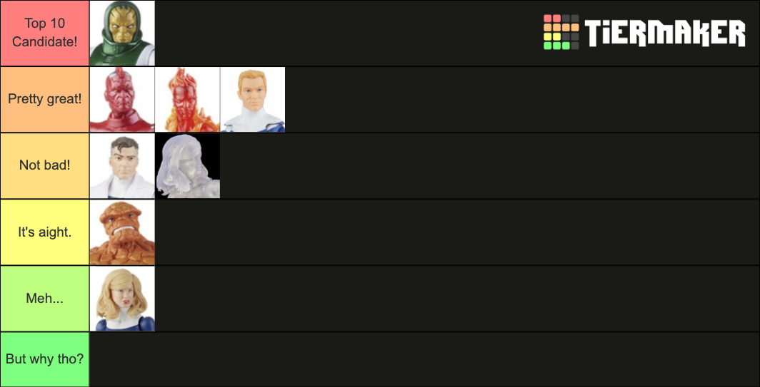 Marvel Legends 2021 Tier List Rankings) TierMaker