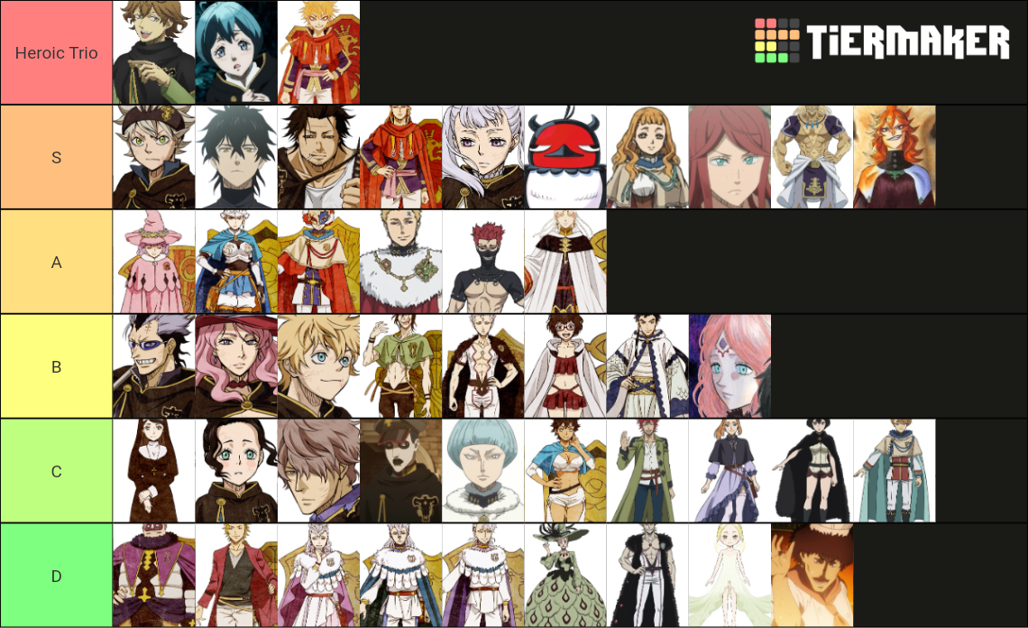 Black Clover Tier List (Community Rankings) - TierMaker