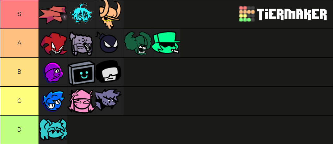 fnf mods Tier List (Community Rankings) - TierMaker