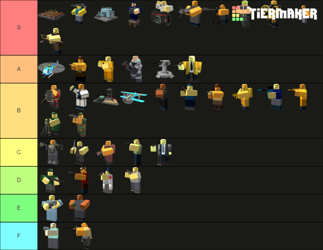 TDS Tier List (Community Rankings) - TierMaker