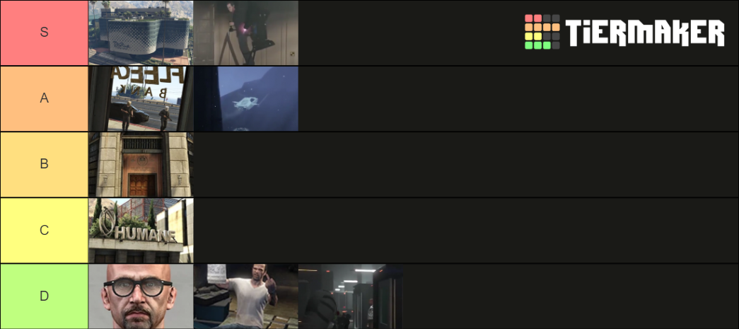 GTA Online Heists Tier List (Community Rankings) - TierMaker