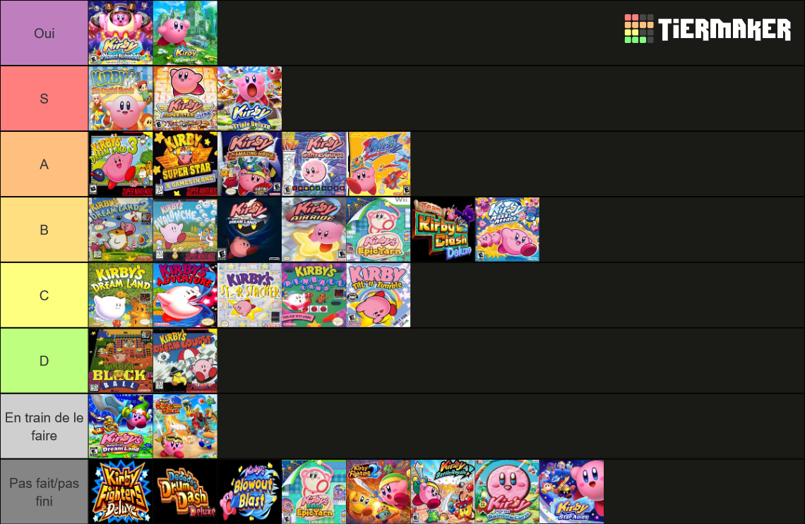 Kirby Games Tier List Rankings) TierMaker