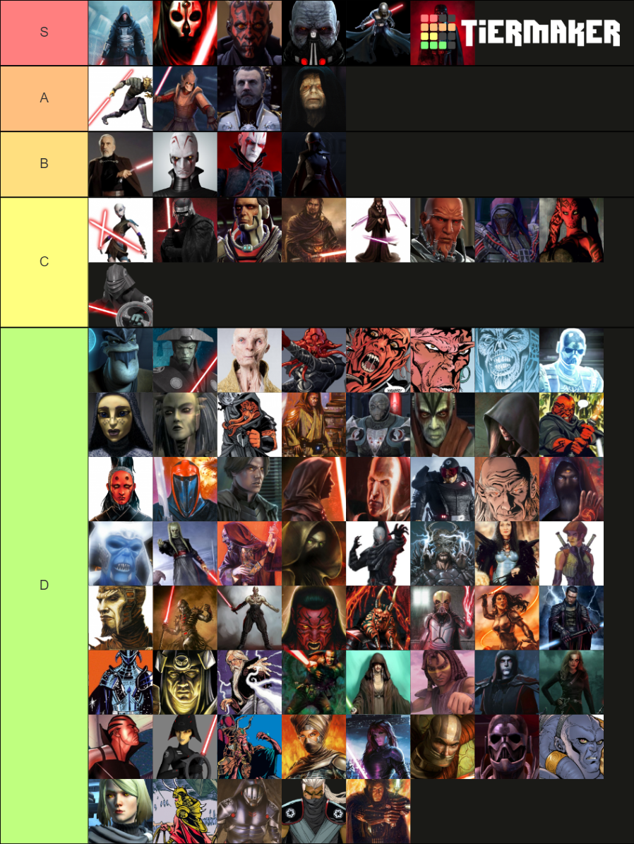Star Wars Sith characters canon/legends Tier List (Community Rankings ...