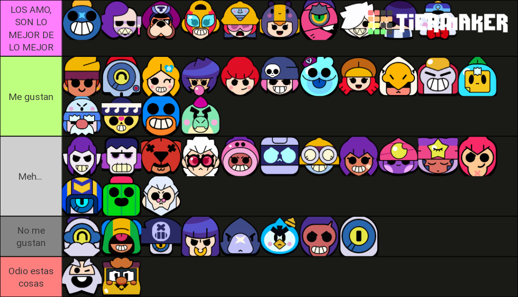 Brawlers de Brawl Stars Tier List (Community Rankings) - TierMaker