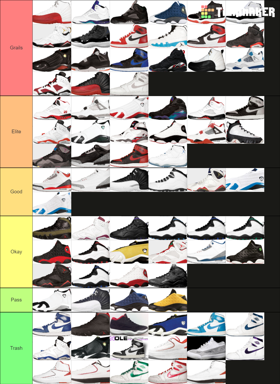 og-jordan-colorways-tier-list-community-rankings-tiermaker