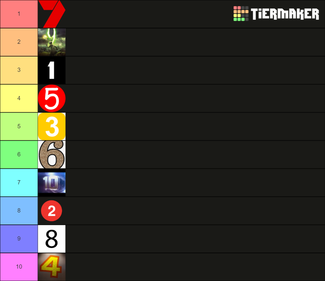 Top Ten Numbers Tier List (Community Rankings) - TierMaker