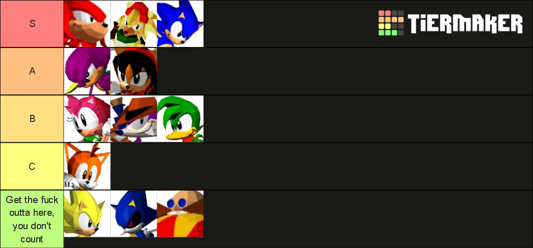 Sonic The Fighters Tier List Community Rankings TierMaker   Sonic The Fighters 3676 1625263933 