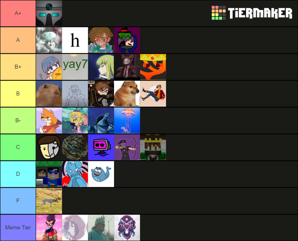 Legendary Warfare Tier-List Tier List (Community Rankings) - TierMaker