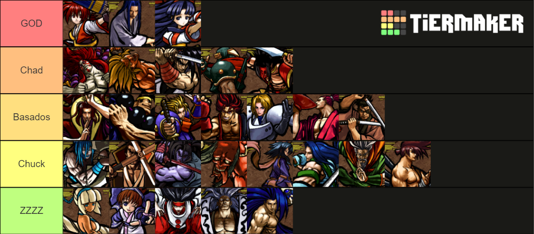 Tier list power. Samurai Shodown v Tier list. Тир лист Самурай блейд. Тир лист волос.