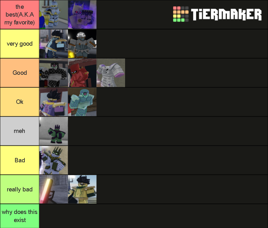 Yba Shiny Stands Tier List Community Rankings Tiermaker