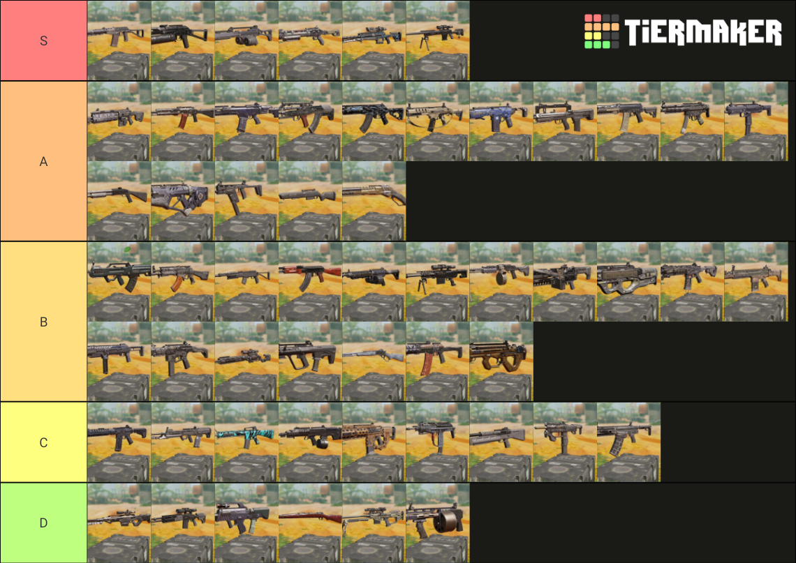 weapon-list-codm-tier-list-community-rankings-tiermaker